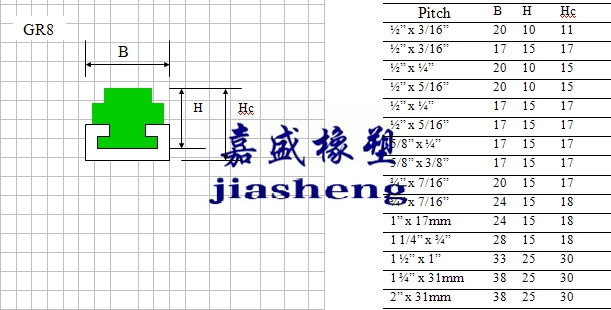 UPE链条导轨 超高分子量聚乙烯链条导轨 导条