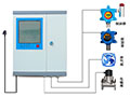 RBK-6000-Z总线氯气报警器,有毒气体报警器厂家