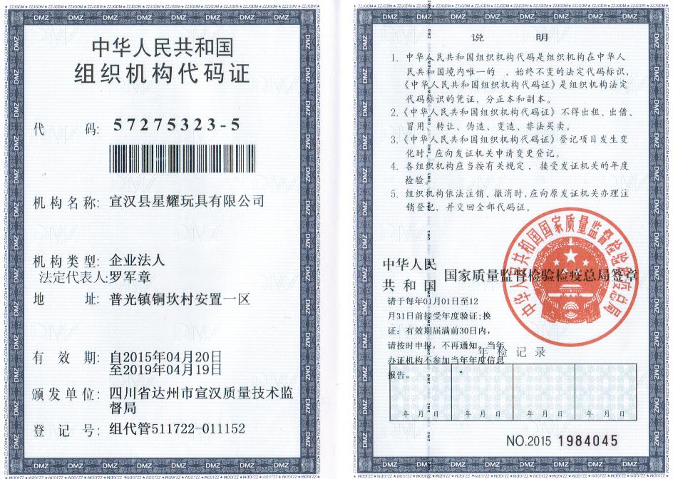 Organization Registration
