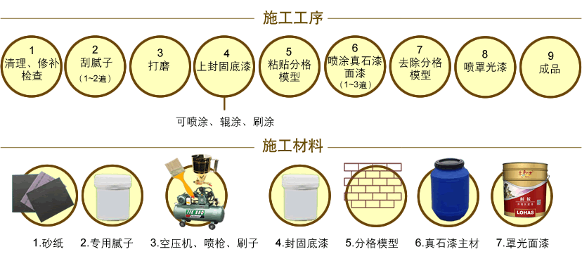 达州真石漆