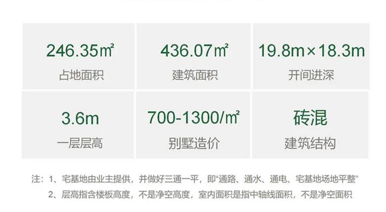 达州别墅施工