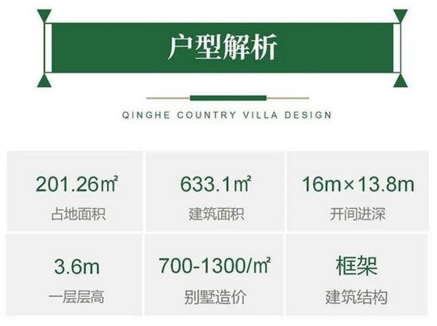 达州农村自建房